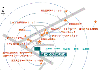 近隣の医療機関